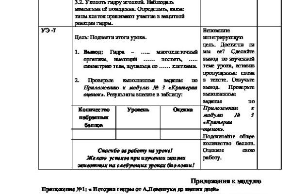Kraken 16at сайт